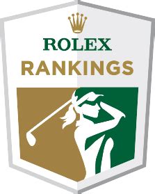 rolex watch rankings|Rolex official world golf ranking.